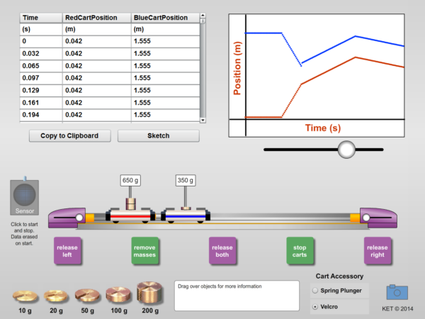 The image shows a digital representation of a frictionless track that explores conservation of momentum for a pair of carts involved in a collision or explosion. Includes time, position, and velocity.